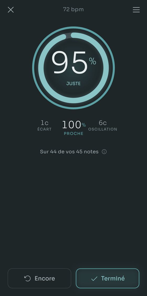 Le score à la fin d'une gamme : ce qui est tombé juste