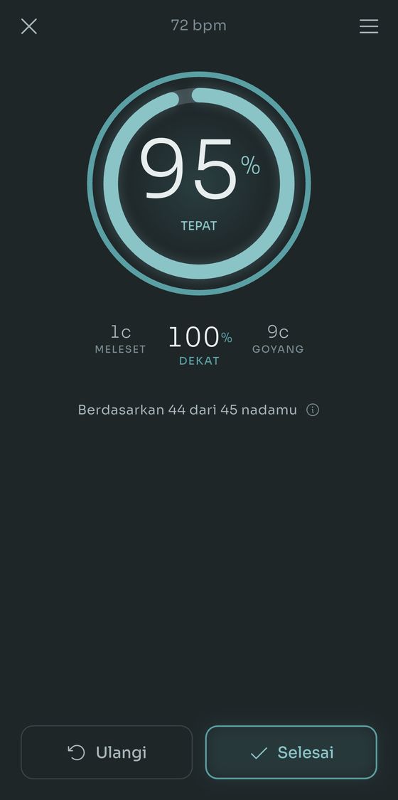 Skor di akhir tangga nada: seberapa banyak yang tepat