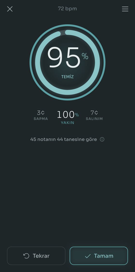 Bir gamın sonundaki puan: ne kadarı temiz oturdu